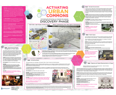 Activating urban Commons